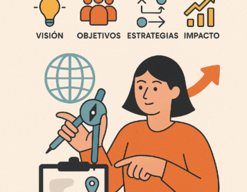 Planificación Estratégica en la Era Digital